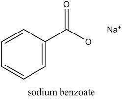 Preservantes para alimentos Benzoato de sodio Potencia granular con solicitud de personalización